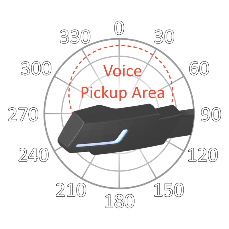 هدست گیمینگ تسکوگیم مدل GH 6164