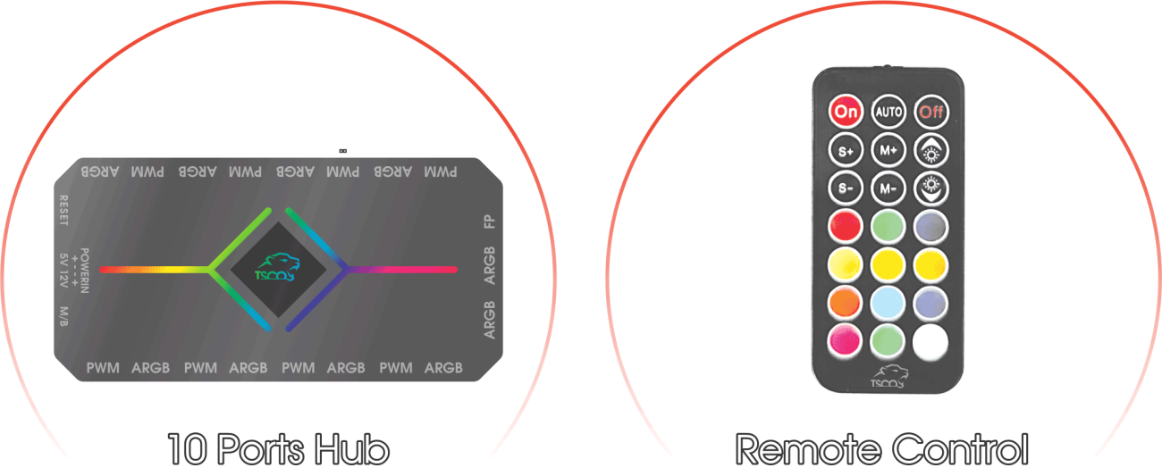 فن تسکو GFAN 330