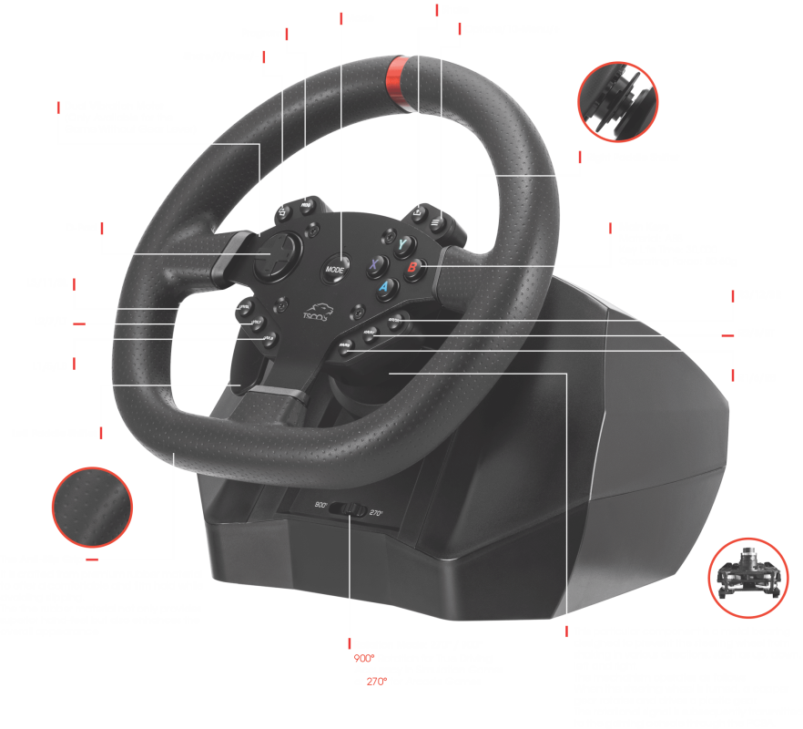 فرمان تسکو مدل TGW 195