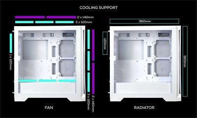 کیس گیمینگ تسکو مدل GC4510 Dragon’s Breath 46 GC 4510