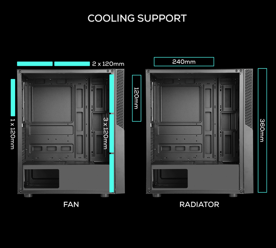 کیس تسکو GC 4503