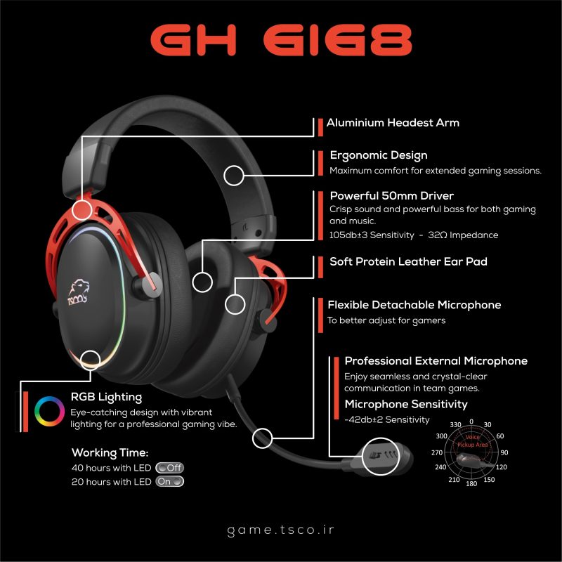 هدست گیمینگ GH 6168