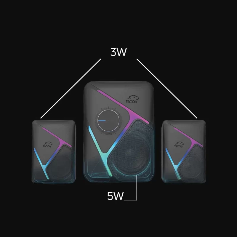 توان خروجی gs2111