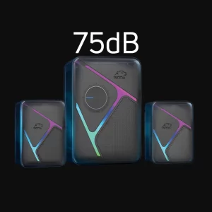 نسبت سیگنال به نویز