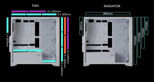 خنک‌کنندگی کیس تسکو GC4508 THUNDERWAVE