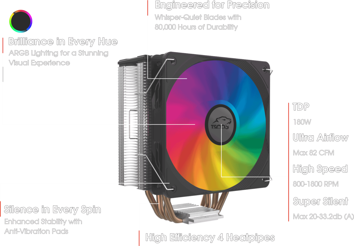 فن کیس گیمینگ تسکو مدل GAFan 250 VAYU – Aurora Light