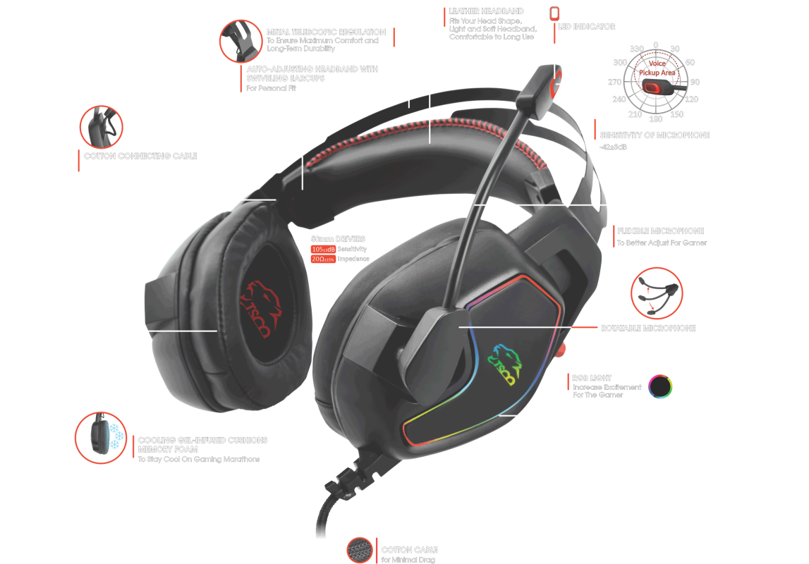 هدست گیمینگ تسکو مدل GH 5159