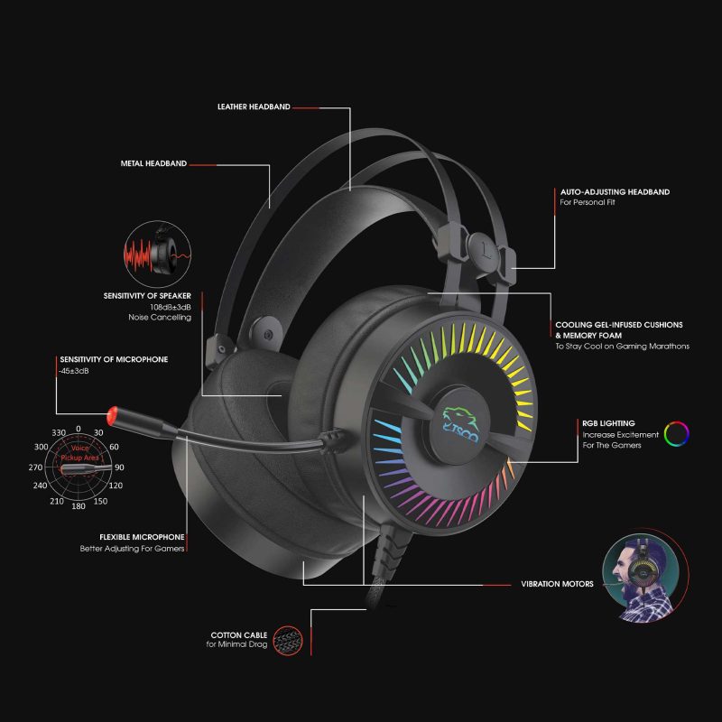 هدفون گیمینگ تسکو مدل GH 5165
