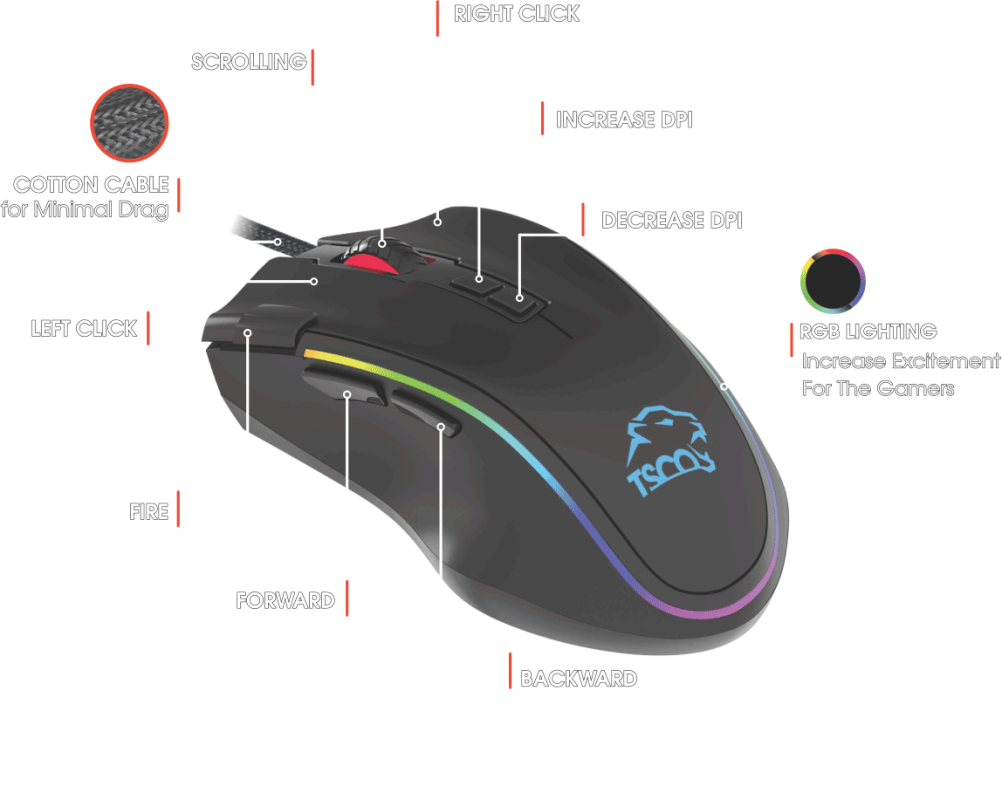 ماوس گیمینگ تسکو مدل GM 2025