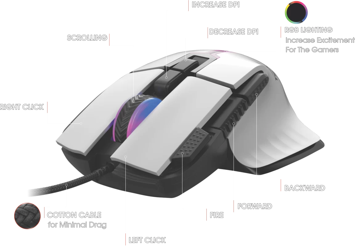ماوس گیمینگ تسکو مدل GM 2030 1 ماوس گیمینگ تسکو مدل GM 2030