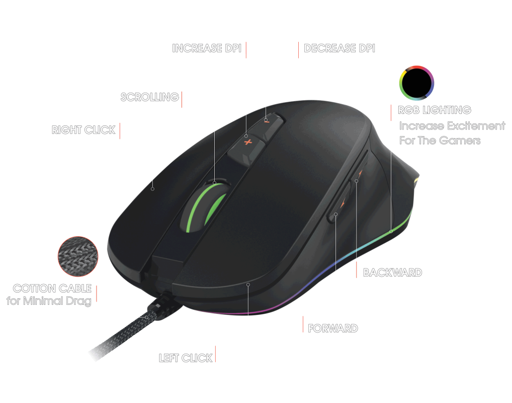 ماوس گیمینگ تسکو مدل GM 788
