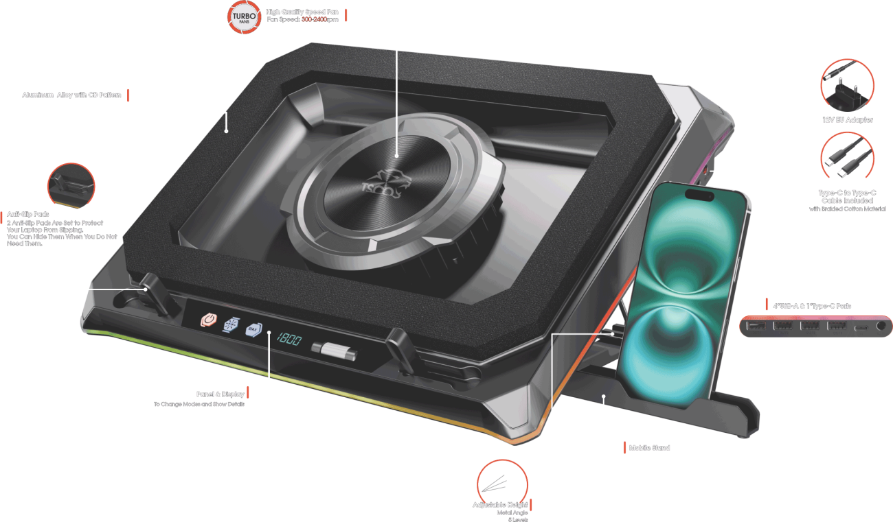 کول‌پد گیمینگ تسکو مدل GCLP 3160