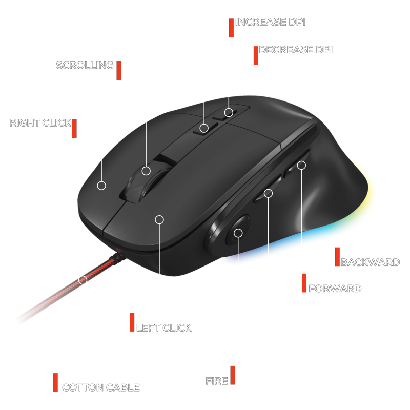 ماوس گیمینگ تسکوگیم مدل GM 2031