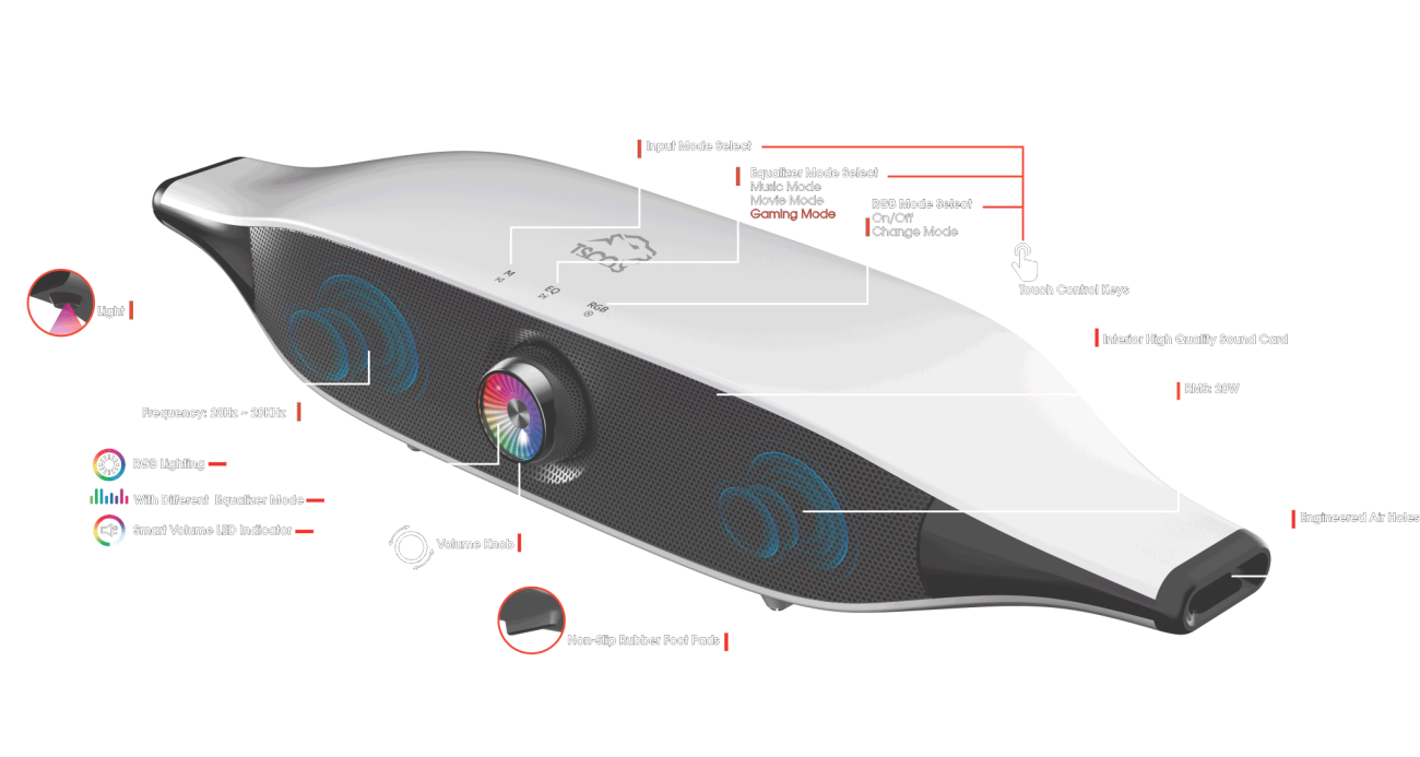 ساندبار گیمینگ تسکوگیم GS23369