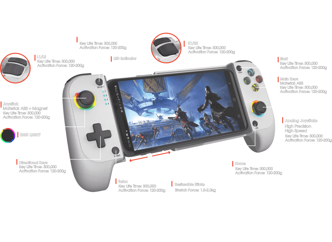 دسته بازی تسکوگیم مدل TG 140w 1 گیمپد TG 140W